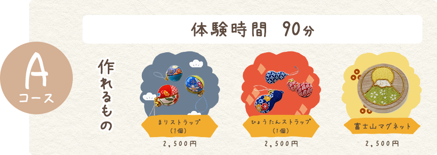 体験時間　90分 「まりストラップ（１個）」「ひょうたんストラップ (1個)」「富士山マグネット」が作れます。