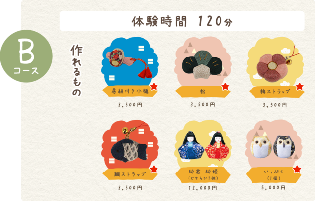 体験時間　120分「花ストラップ」「鯛ストラップ」「幼君　幼姫 （どちらか１体）」が作れます。